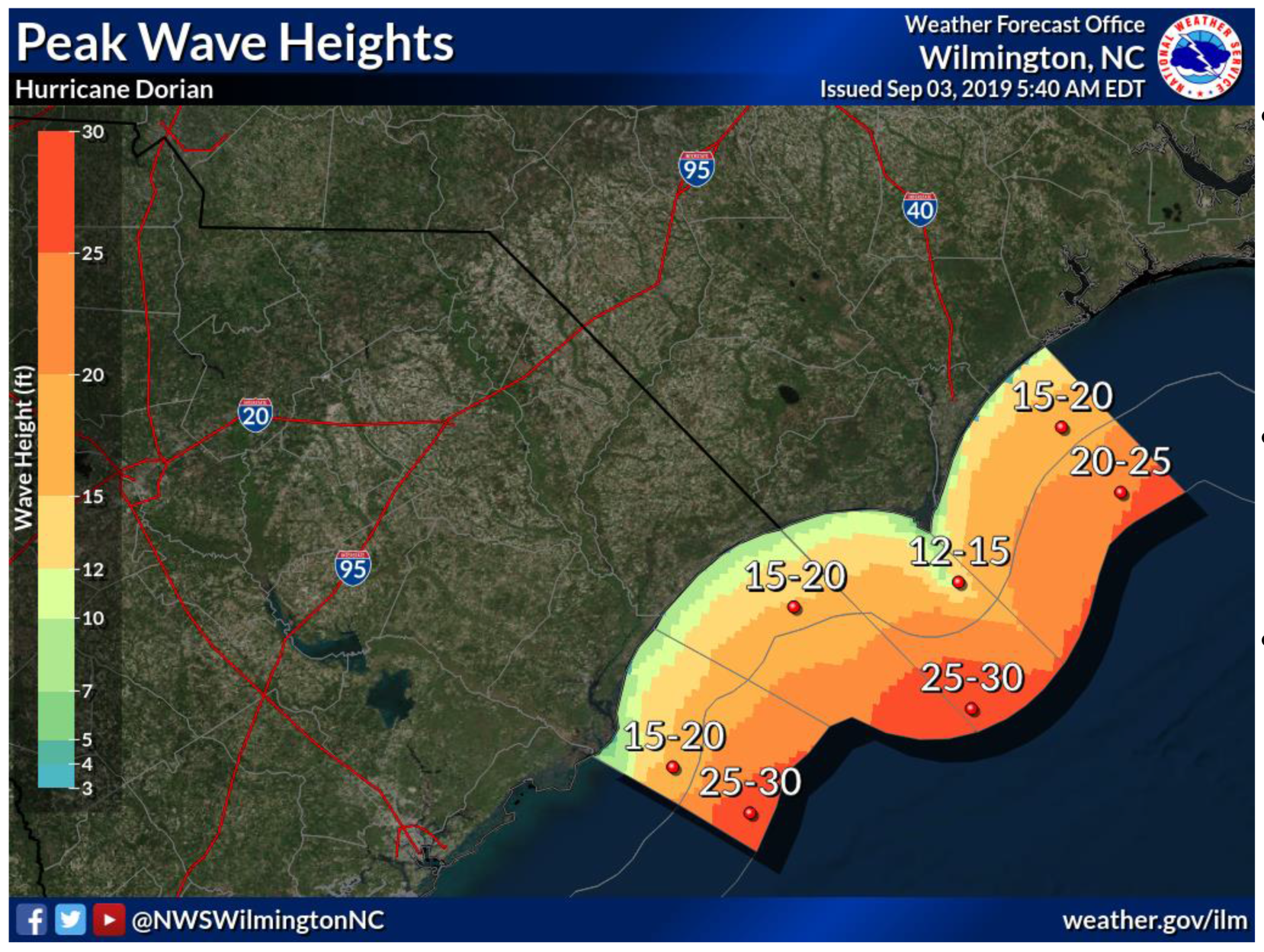 wave_heights.png